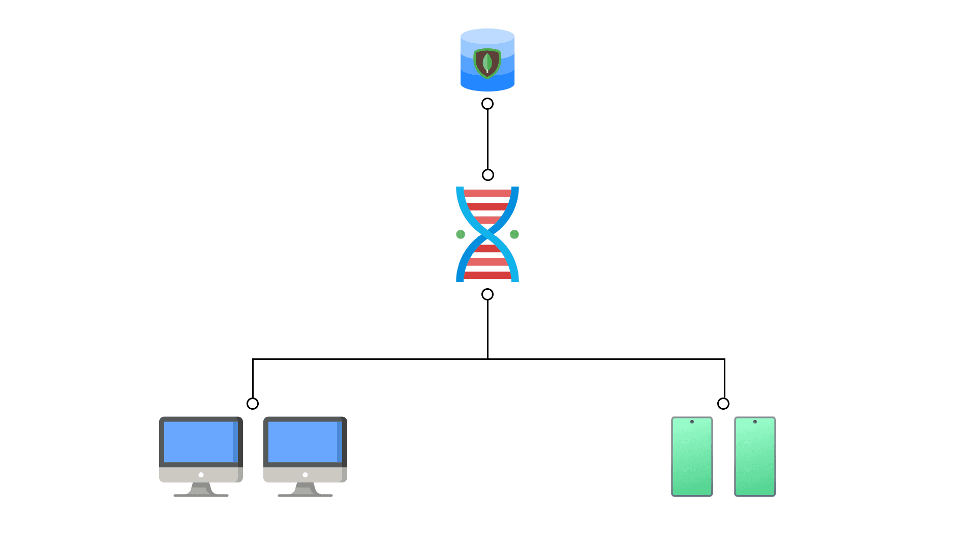 TartanHacks Helix